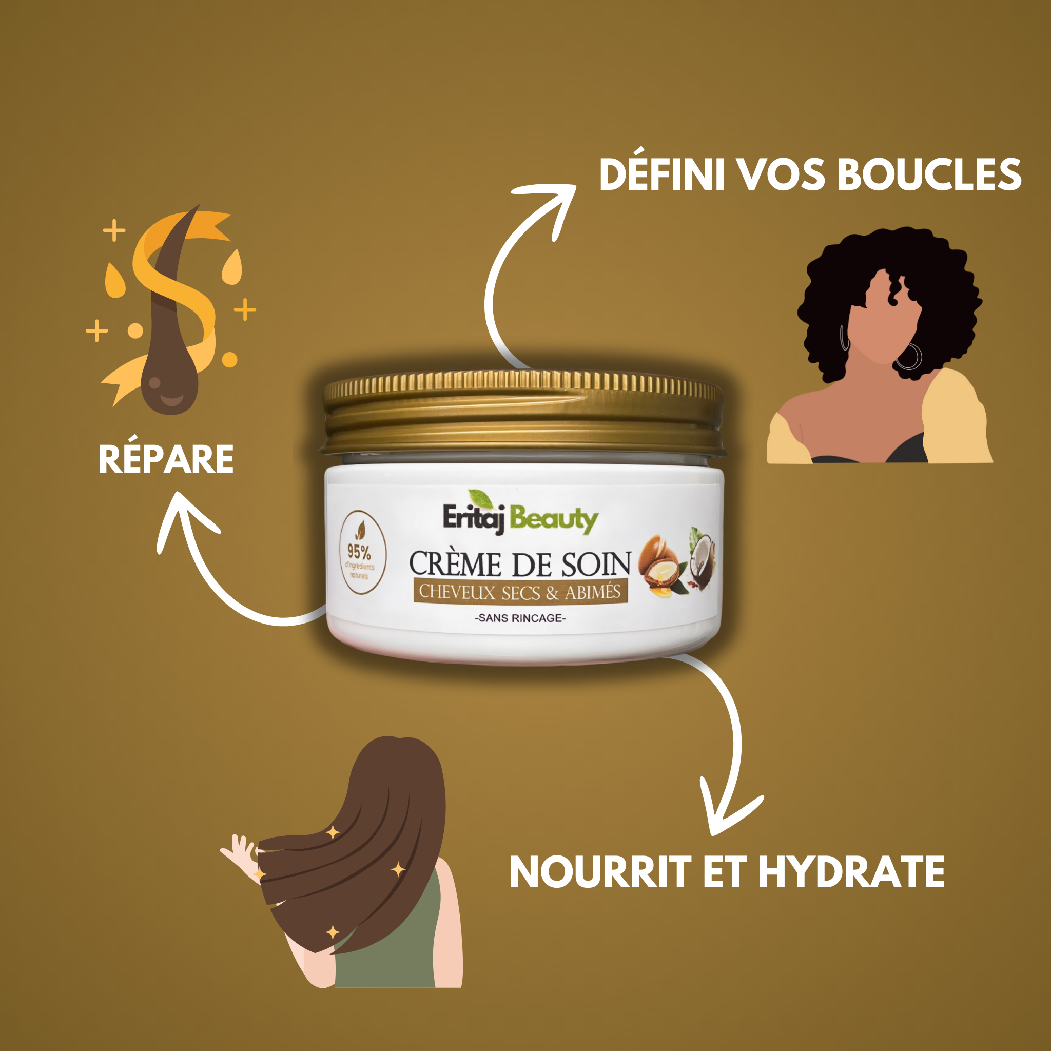 Crème de soin Cheveux secs et abimés